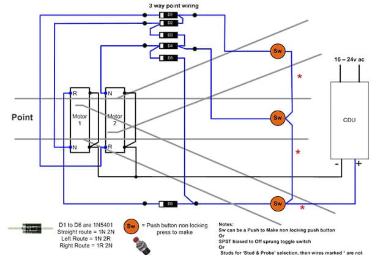 Fire Evacuation Plans