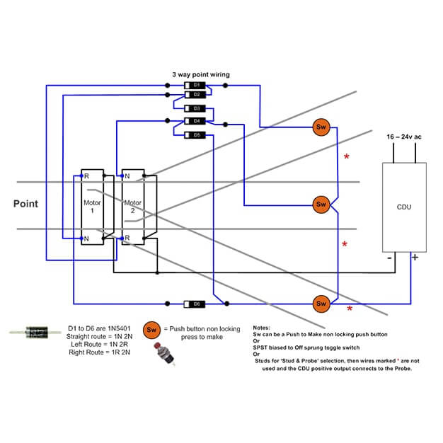 Secured Engineers Pvt. Ltd.