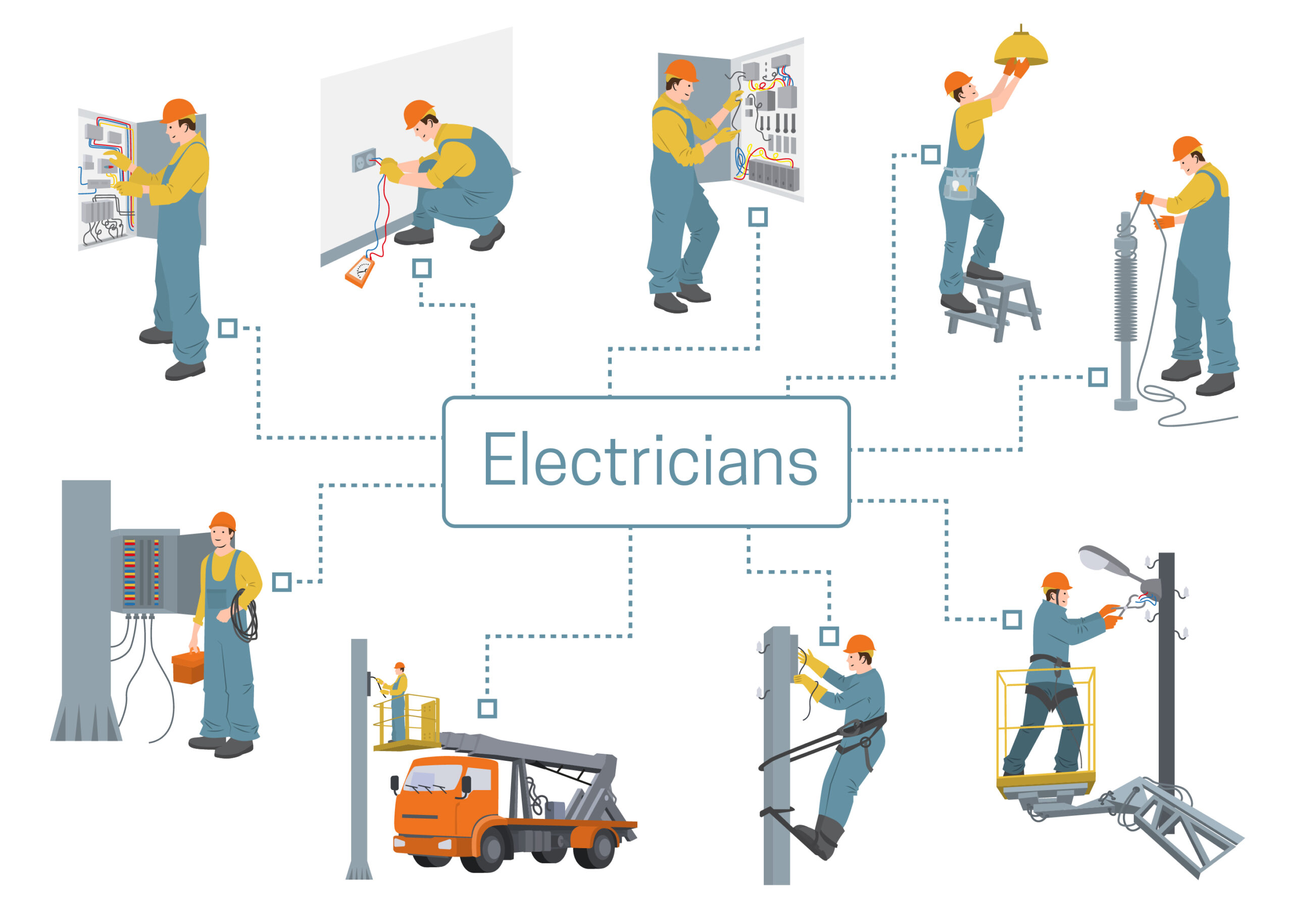 electrical contracting